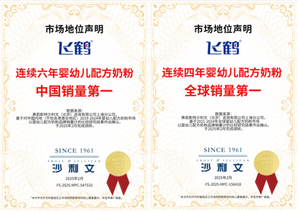 领航优配 飞鹤2024年报：科技引领营收利润双升，海外布局拓展增量空间