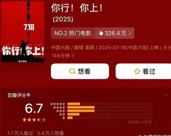 火牛网 “没有金刚钻别揽瓷器活”的周韵，这次让丈夫姜文也失去了体面？