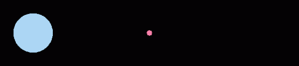 策略宝 移动HBM，一场炒作骗局