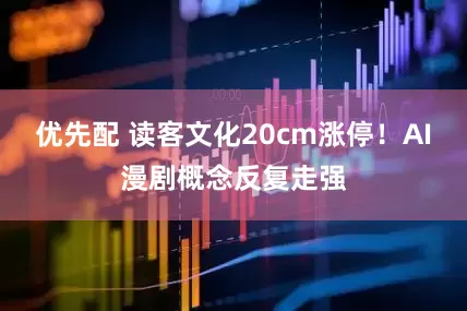 优先配 读客文化20cm涨停！AI漫剧概念反复走强